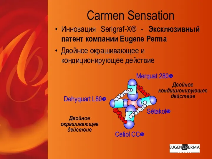 Carmen Sensation Инновация Serigraf-X® - Эксклюзивный патент компании Eugene Perma Двойное окрашивающее