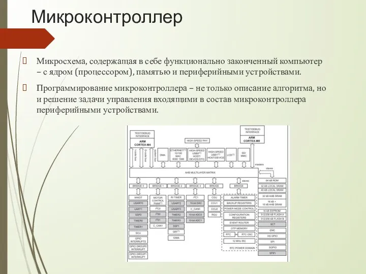 Микроконтроллер Микросхема, содержащая в себе функционально законченный компьютер – с ядром (процессором),