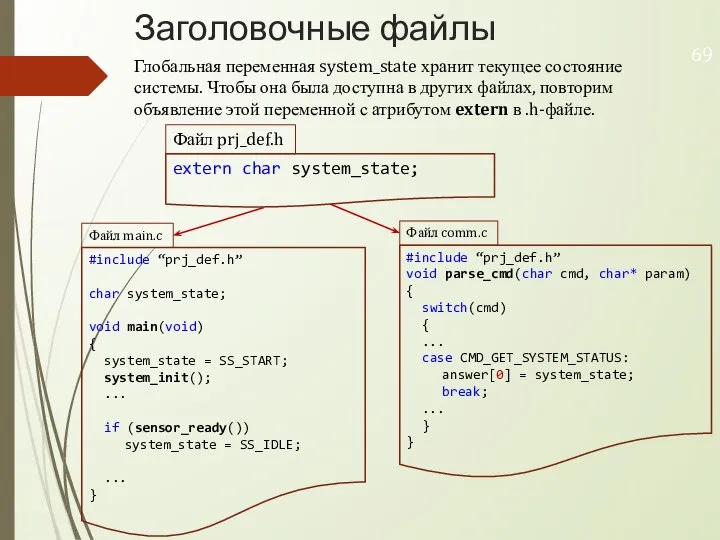 #include “prj_def.h” char system_state; void main(void) { system_state = SS_START; system_init(); ...