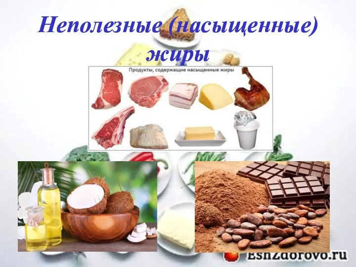 Неполезные (насыщенные) жиры