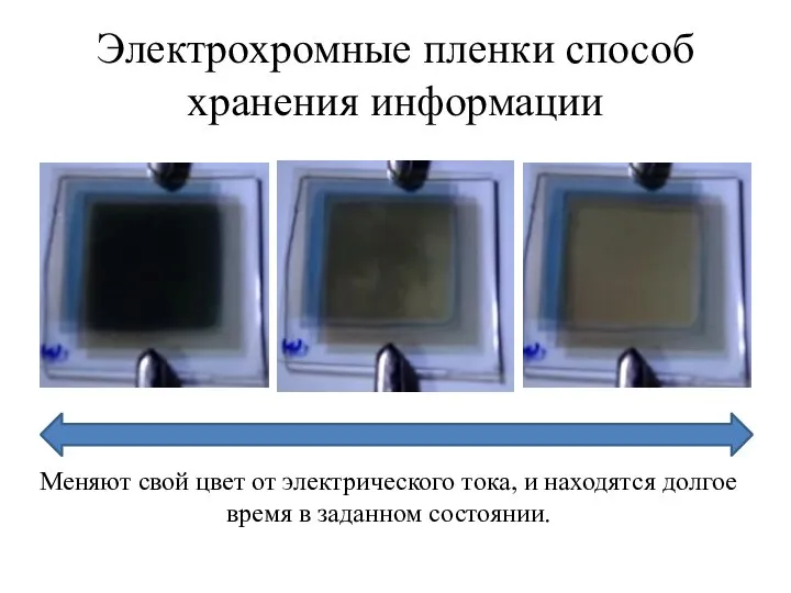 Электрохромные пленки способ хранения информации Текст слайда Меняют свой цвет от электрического