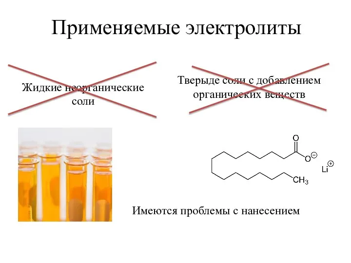 Жидкие неорганические соли Тверыде соли с добавлением органических веществ Имеются проблемы с нанесением Применяемые электролиты