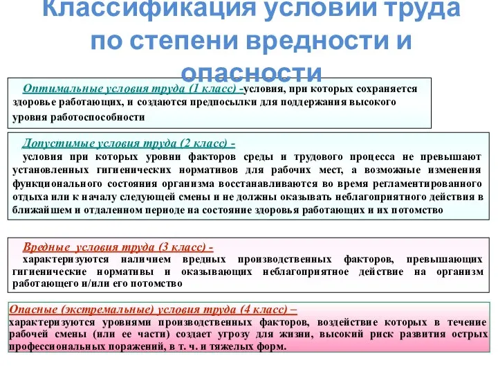 Оптимальные условия труда (1 класс) -условия, при которых сохраняется здоровье работающих, и