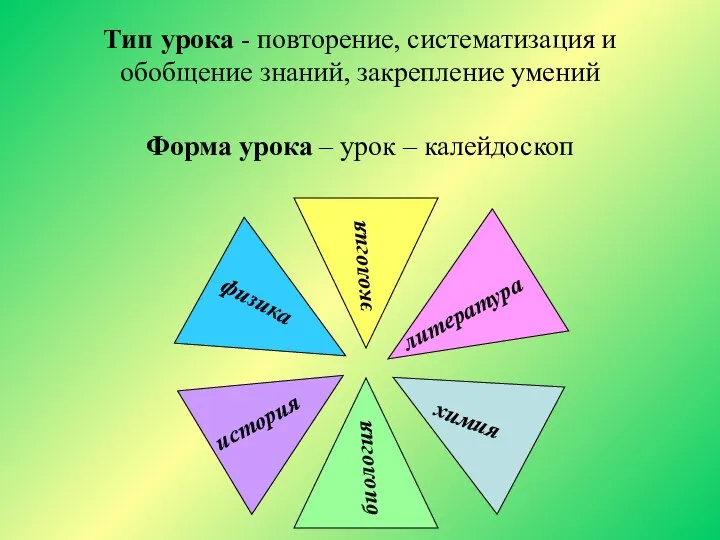 Тип урока - повторение, систематизация и обобщение знаний, закрепление умений Форма урока