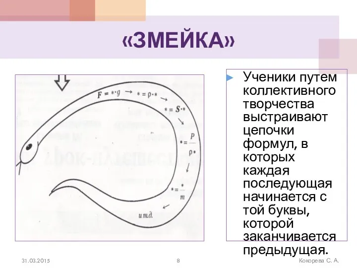 «ЗМЕЙКА» Ученики путем коллективного творчества выстраивают цепочки формул, в которых каждая последующая