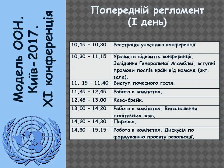 Модель ООН. Київ-2017. XI конференція Попередній регламент (І день)