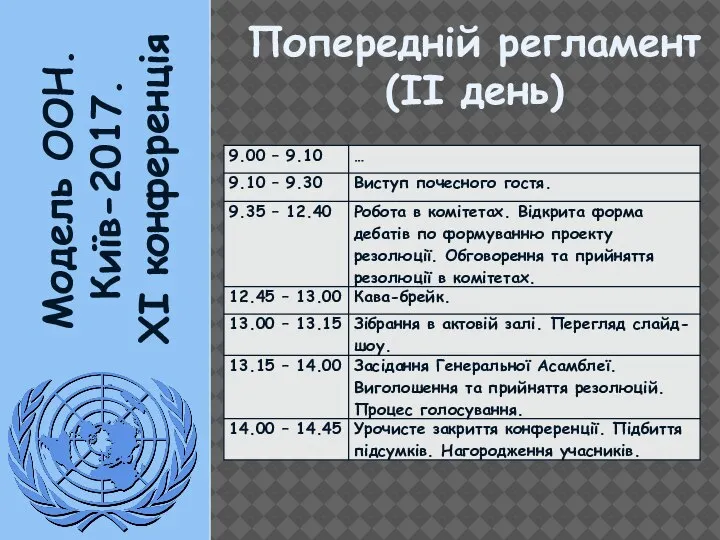 Модель ООН. Київ-2017. XI конференція Попередній регламент (ІІ день)