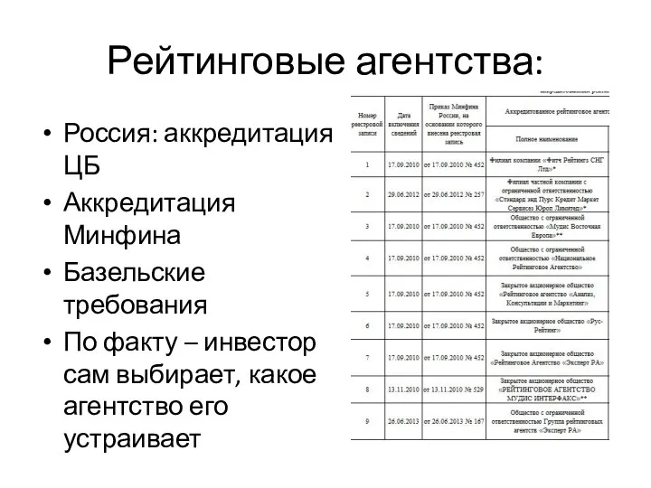 Рейтинговые агентства: Россия: аккредитация ЦБ Аккредитация Минфина Базельские требования По факту –