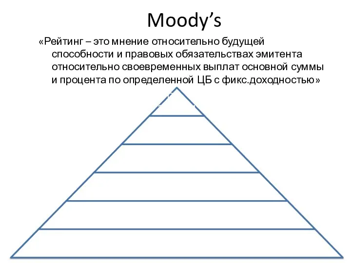 Moody’s «Рейтинг – это мнение относительно будущей способности и правовых обязательствах эмитента