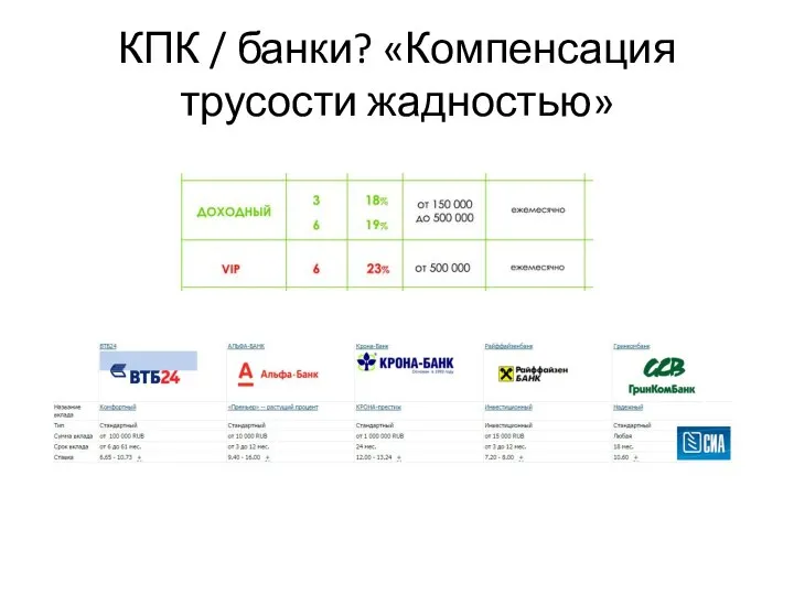 КПК / банки? «Компенсация трусости жадностью»