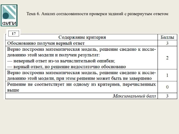 Тема 6. Анализ согласованности проверки заданий с развернутым ответом