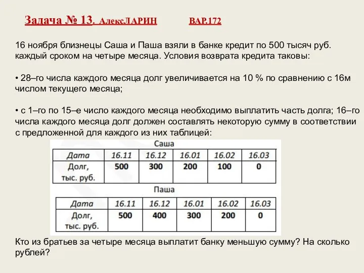 16 ноября близнецы Саша и Паша взяли в банке кредит по 500
