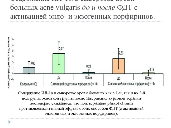 Содержание ИЛ-1α в сыворотке крови больных acne vulgaris до и после ФДТ