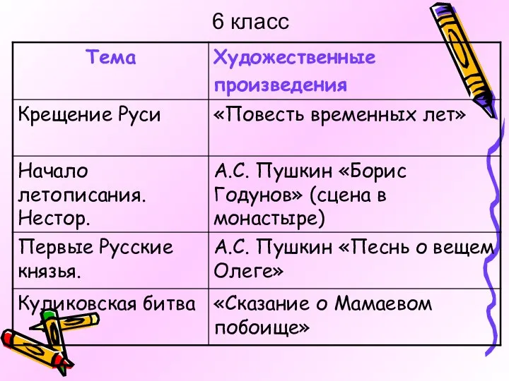 6 класс