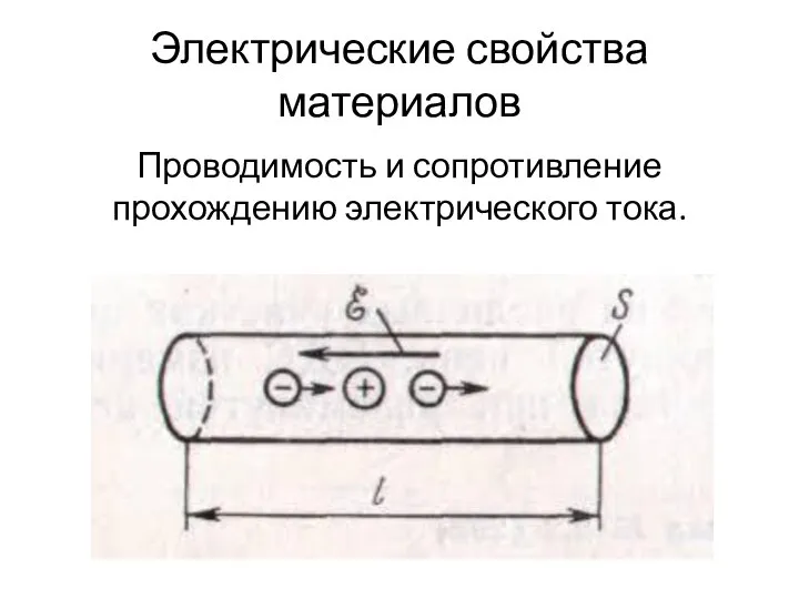 Электрические свойства материалов Проводимость и сопротивление прохождению электрического тока.