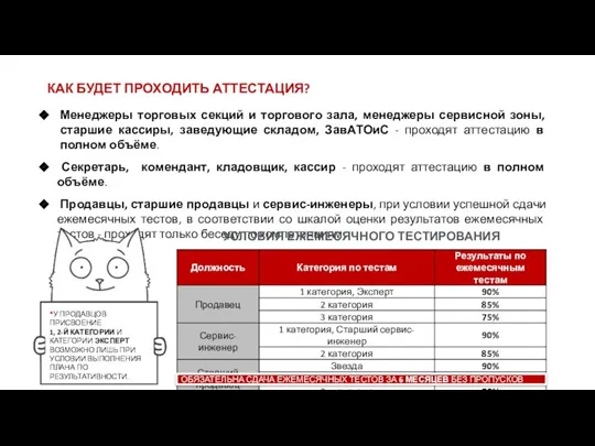 КАК БУДЕТ ПРОХОДИТЬ АТТЕСТАЦИЯ? Менеджеры торговых секций и торгового зала, менеджеры сервисной