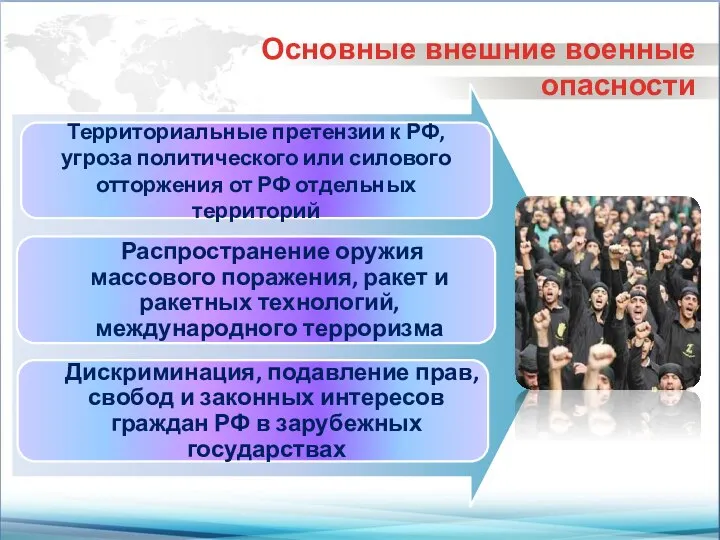 Территориальные претензии к РФ, угроза политического или силового отторжения от РФ отдельных