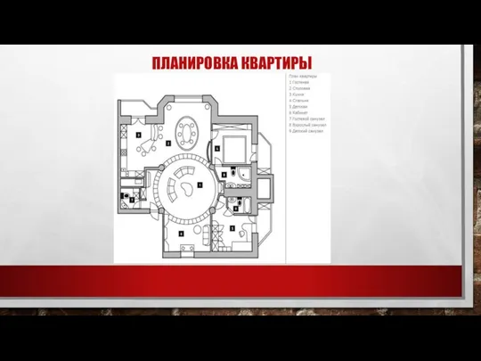 ПЛАНИРОВКА КВАРТИРЫ