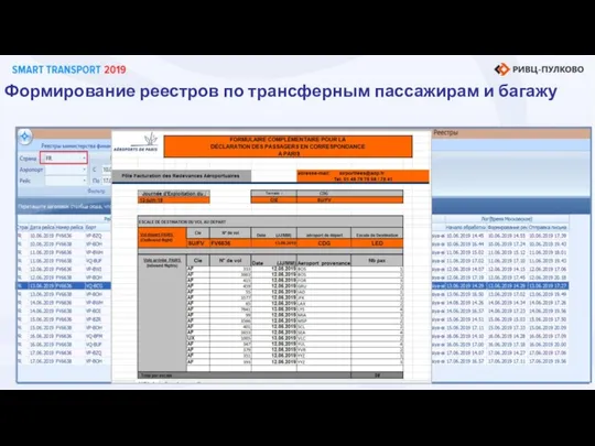 Настройка необходимости рассылок для различных аэропортов Анализ различных источников данных (PRL, TPM,