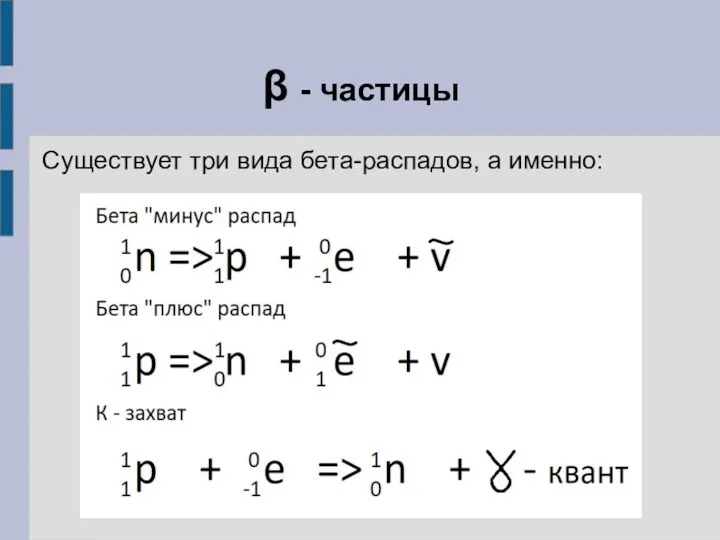 β - частицы Существует три вида бета-распадов, а именно: