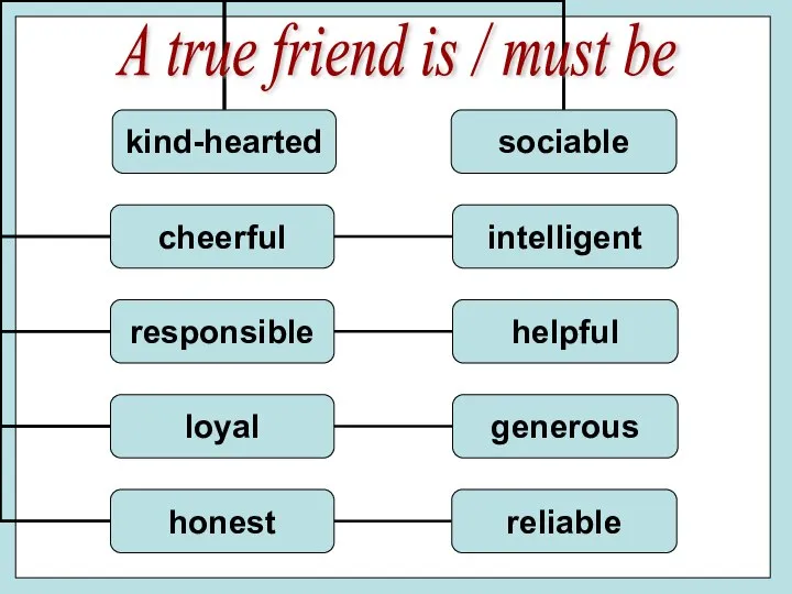 A true friend is / must be