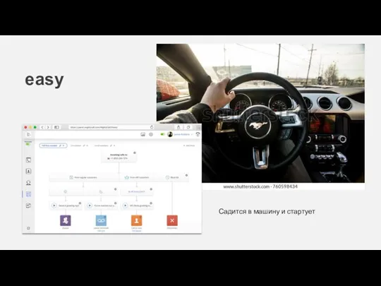 easy Садится в машину и стартует