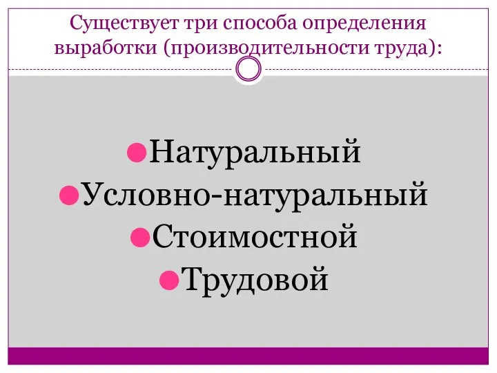 Существует три способа определения выработки (производительности труда): Натуральный Условно-натуральный Стоимостной Трудовой