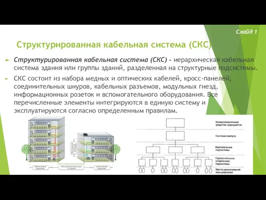 Структурированная кабельная система (СКС) Структурированная кабельная система (СКС) - иерархическая кабельная система