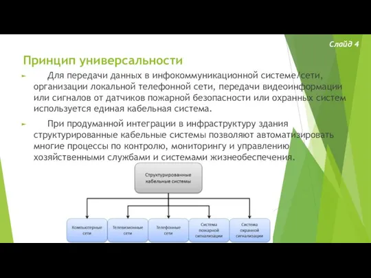 Принцип универсальности Для передачи данных в инфокоммуникационной системе/сети, организации локальной телефонной сети,