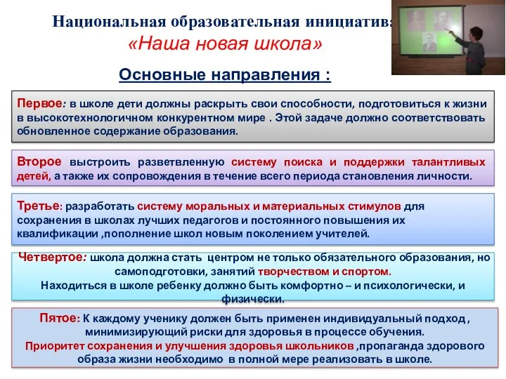 Национальная образовательная инициатива «Наша новая школа» Основные направления : Первое: в школе