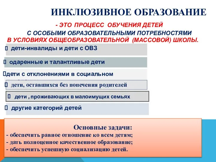 ИНКЛЮЗИВНОЕ ОБРАЗОВАНИЕ - ЭТО ПРОЦЕСС ОБУЧЕНИЯ ДЕТЕЙ С ОСОБЫМИ ОБРАЗОВАТЕЛЬНЫМИ ПОТРЕБНОСТЯМИ В