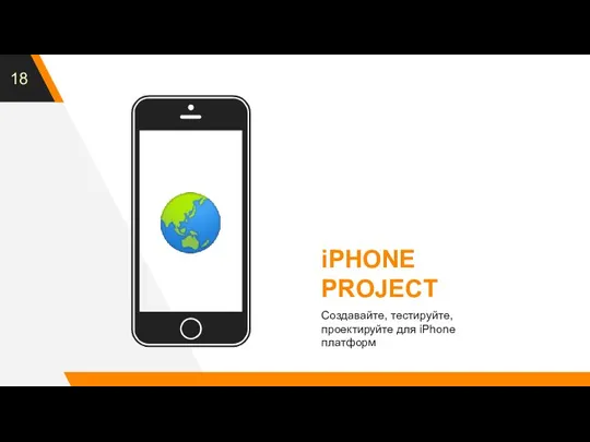 ? iPHONE PROJECT Создавайте, тестируйте, проектируйте для iPhone платформ