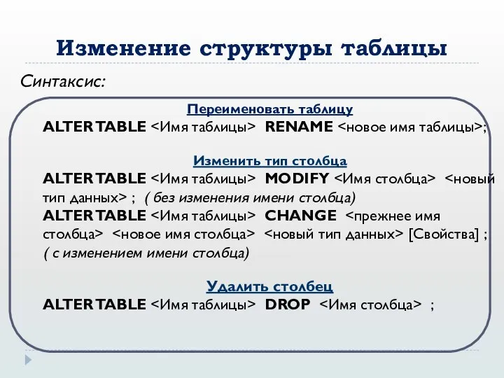 Изменение структуры таблицы Синтаксис: Переименовать таблицу ALTER TABLE RENAME ; Изменить тип