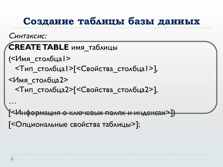 Создание таблицы базы данных Синтаксис: CREATE TABLE имя_таблицы ( [ ], [