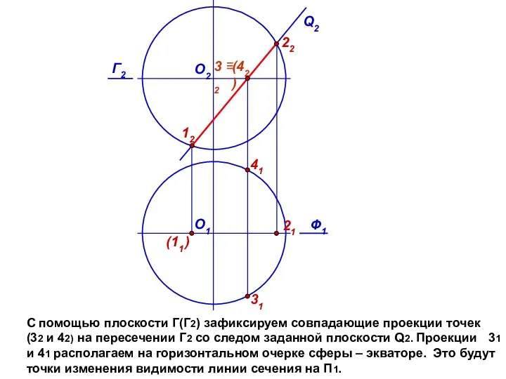 С помощью плоскости Г(Г2) зафиксируем совпадающие проекции точек (32 и 42) на