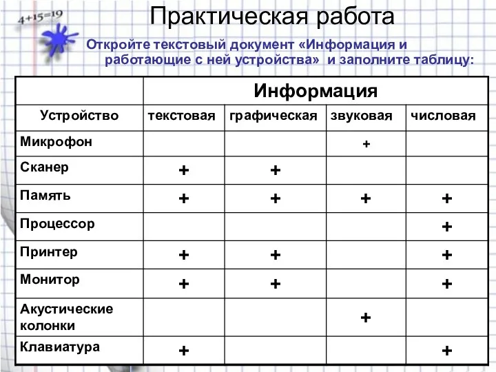 Практическая работа Откройте текстовый документ «Информация и работающие с ней устройства» и заполните таблицу: