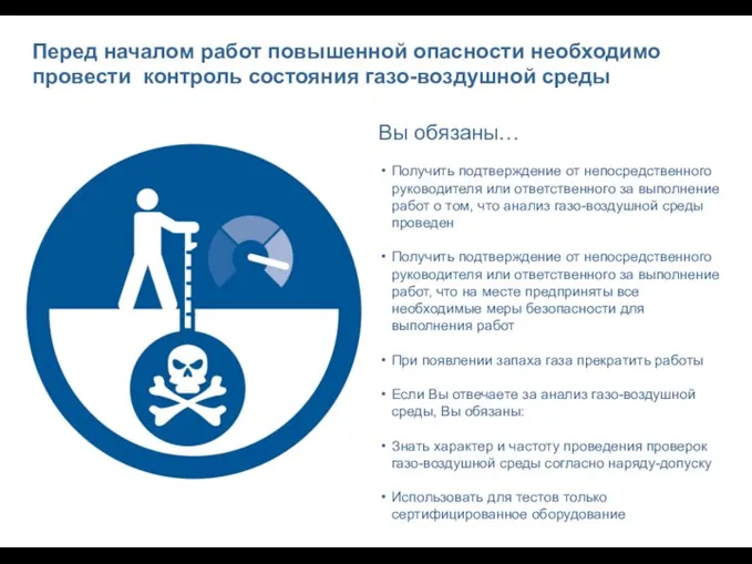 Вы обязаны… Получить подтверждение от непосредственного руководителя или ответственного за выполнение работ