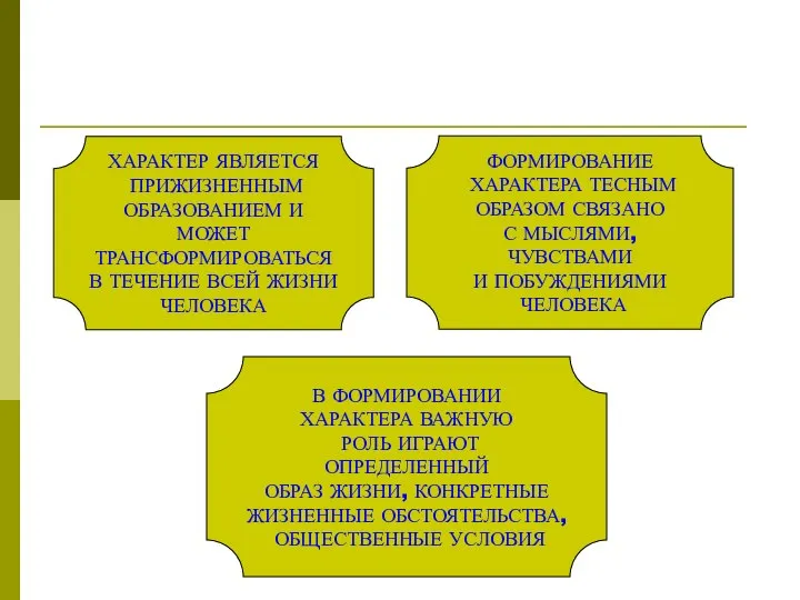 ХАРАКТЕР ЯВЛЯЕТСЯ ПРИЖИЗНЕННЫМ ОБРАЗОВАНИЕМ И МОЖЕТ ТРАНСФОРМИРОВАТЬСЯ В ТЕЧЕНИЕ ВСЕЙ ЖИЗНИ ЧЕЛОВЕКА