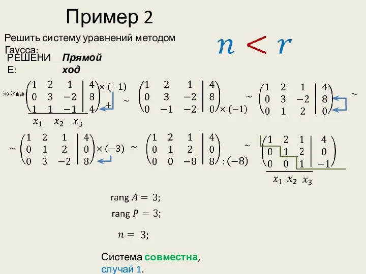 Пример 2 Решить систему уравнений методом Гаусса: РЕШЕНИЕ: Прямой ход Система совместна, случай 1.