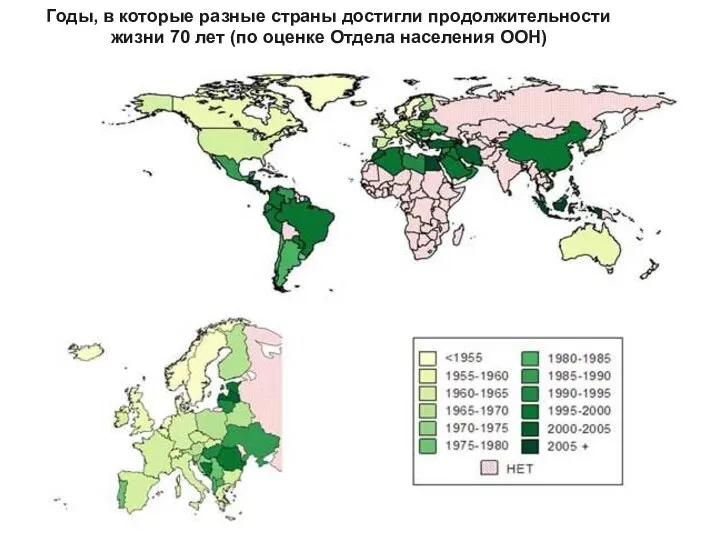 Годы, в которые разные страны достигли продолжительности жизни 70 лет (по оценке Отдела населения ООН)