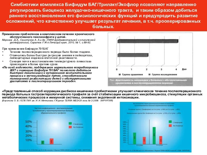 Применение пробиотиков в комплексном лечении хронического обструктивного пиелонефрита у детей. Морозов Д.А.,