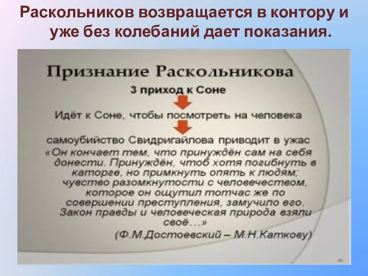 Раскольников возвращается в контору и уже без колебаний дает показания.