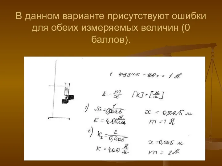 В данном варианте присутствуют ошибки для обеих измеряемых величин (0 баллов).