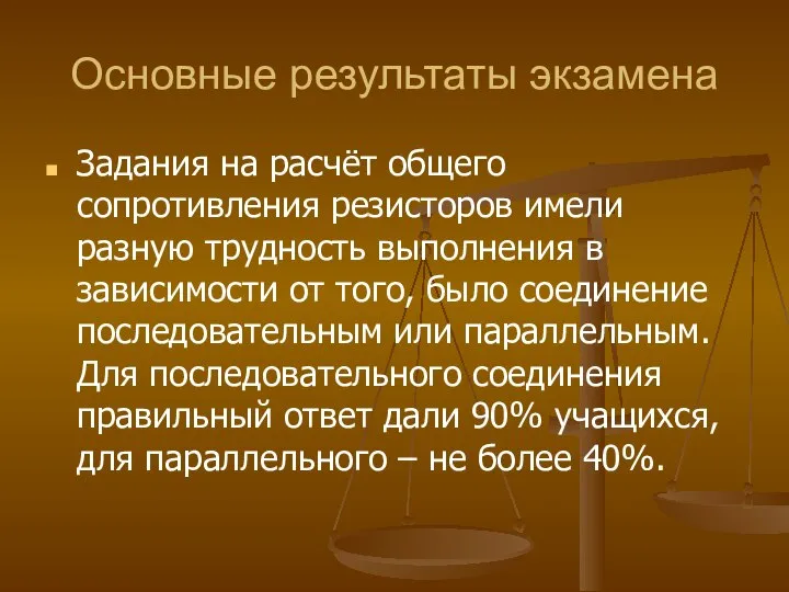 Основные результаты экзамена Задания на расчёт общего сопротивления резисторов имели разную трудность