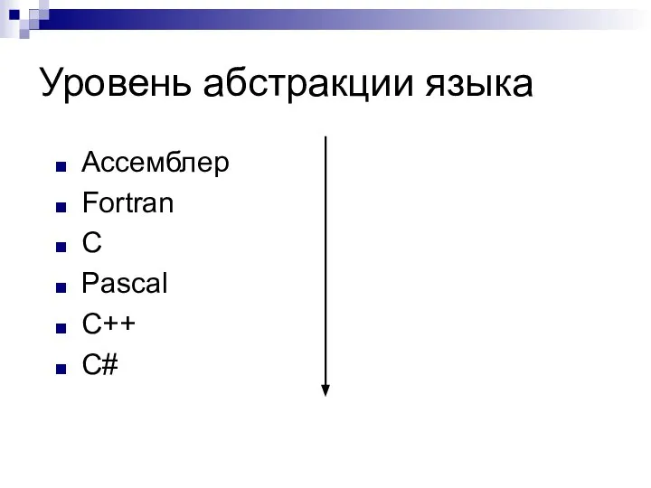 Уровень абстракции языка Ассемблер Fortran C Pascal C++ C#