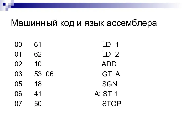 Машинный код и язык ассемблера 00 61 01 62 02 10 03