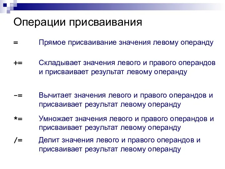 Операции присваивания