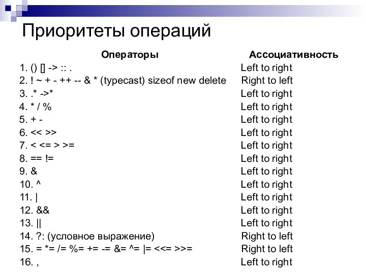 Приоритеты операций