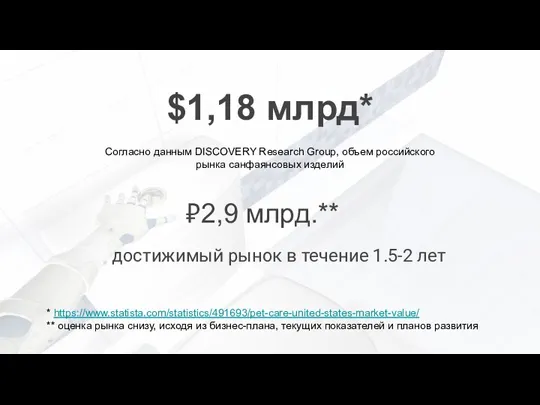 PAM $1,18 млрд* Согласно данным DISCOVERY Research Group, объем российского рынка санфаянсовых