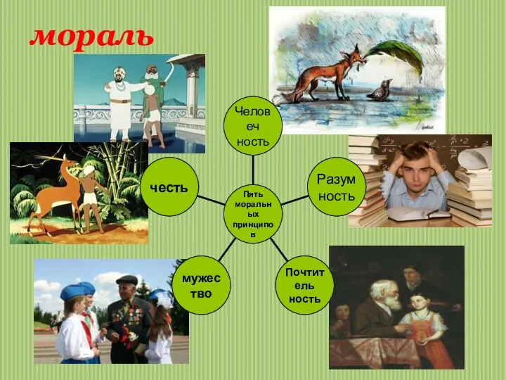 мораль